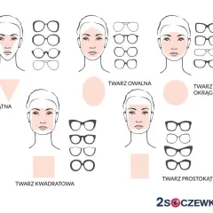 Jak dobrać okulary do twarzy? Aplikacje, które Ci pomogą!