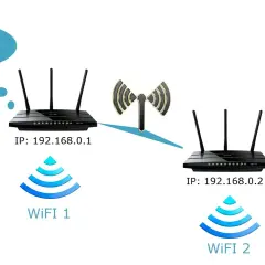 Jak połączyć dwa routery kablem? Stabilne Wi-Fi w całym domu!