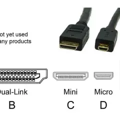 Jaki kabel HDMI wybrać? Przewodnik po standardach 2.0 i 2.1