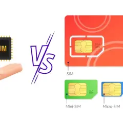 Porównanie tradycyjnych kart SIM (SIM, Mini-SIM, Micro-SIM, Nano-SIM) z nowoczesną kartą eSIM.