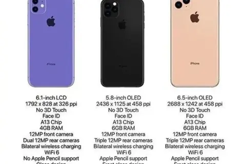 iPhone 11: 6,1 cala ekranu czy to rozmiar dla Ciebie?