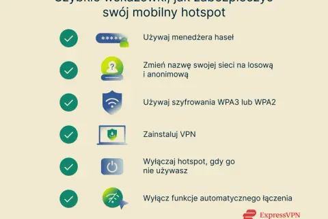 Szybkie wskazówki, jak zabezpieczyć swój mobilny hotspot: używaj menedżera haseł, zmień nazwę sieci, szyfruj WPA3/WPA2, zainstaluj VPN, wyłączaj hotspot, gdy nie używasz.