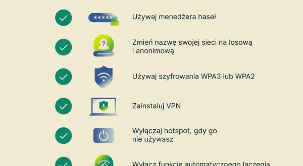 Szybkie wskazówki, jak zabezpieczyć swój mobilny hotspot: używaj menedżera haseł, zmień nazwę sieci, szyfruj WPA3/WPA2, zainstaluj VPN, wyłączaj hotspot, gdy nie używasz.