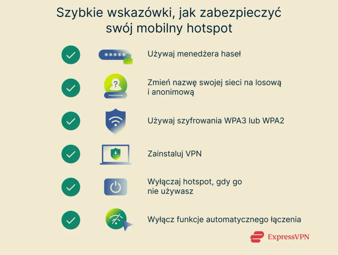 Szybkie wskazówki, jak zabezpieczyć swój mobilny hotspot: używaj menedżera haseł, zmień nazwę sieci, szyfruj WPA3/WPA2, zainstaluj VPN, wyłączaj hotspot, gdy nie używasz.