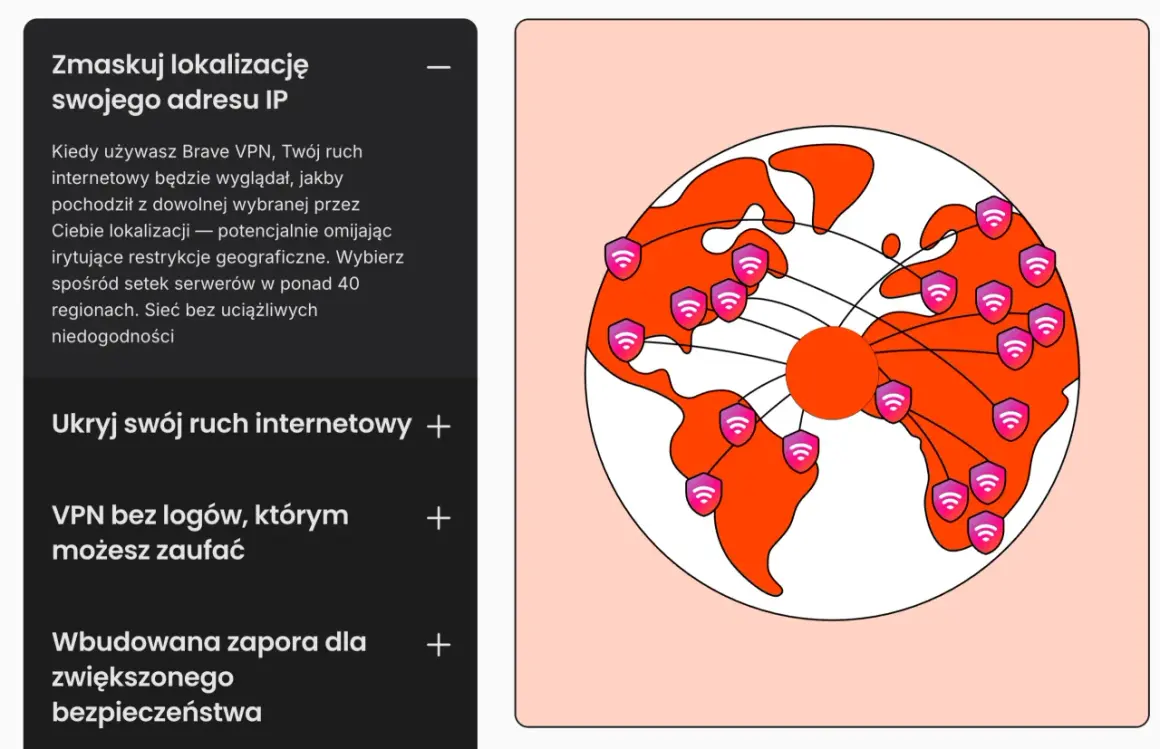 Brave VPN maskuje Twój IP, łącząc Cię z serwerami na całym świecie. Sieć z tarczami symbolizuje bezpieczeństwo.