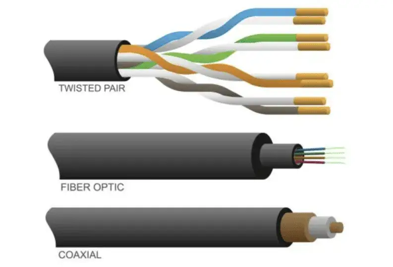 kabel światłowodowy zewnętrzny i wewnętrzny por&oacute;wnanie